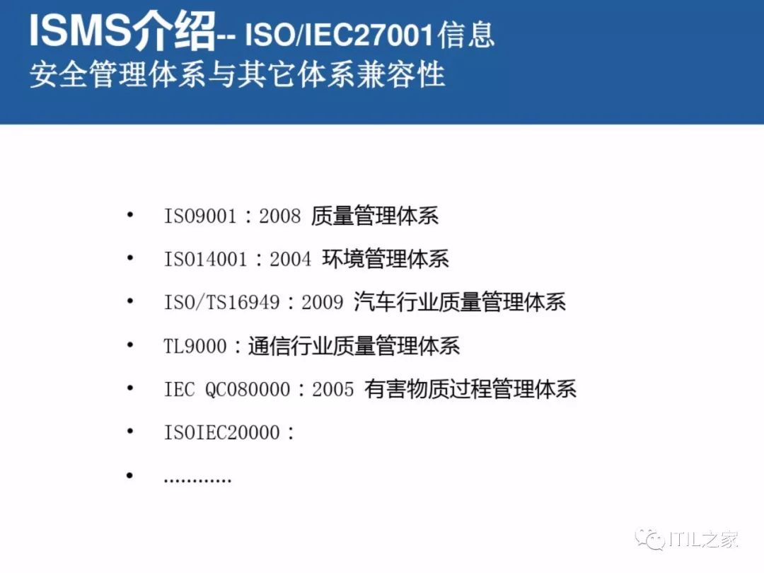 安全管理招聘_工地安全管理信息牌图片