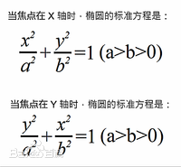 java 蒙特卡洛_java算法3_蒙特卡洛方法(Monte Carlo method)求PI和椭圆面积