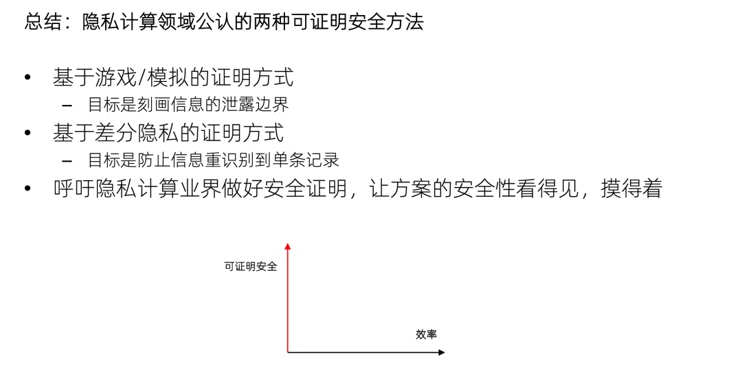 干货分享：可证明安全的隐私计算