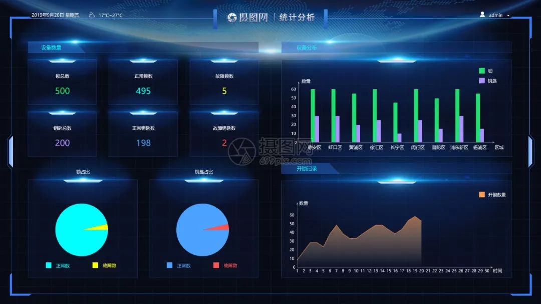 科技感十足界面模板