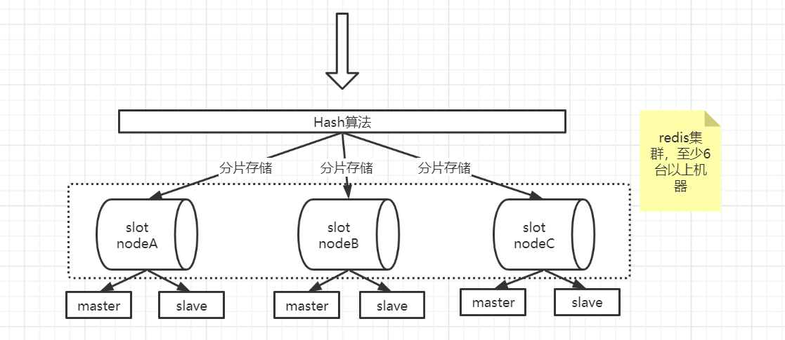 image-20210607155751506