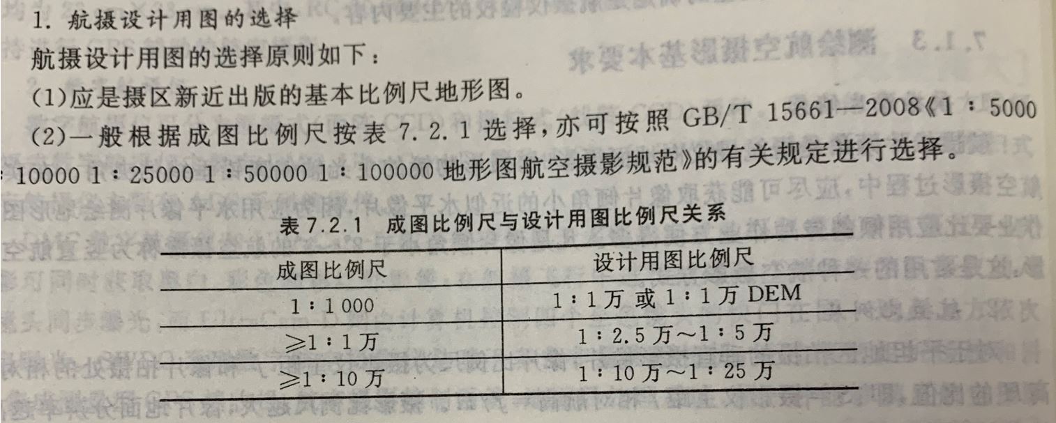 java中比例尺_航摄比例尺、成图比例尺、地面分辨率与航摄设计用图比例尺