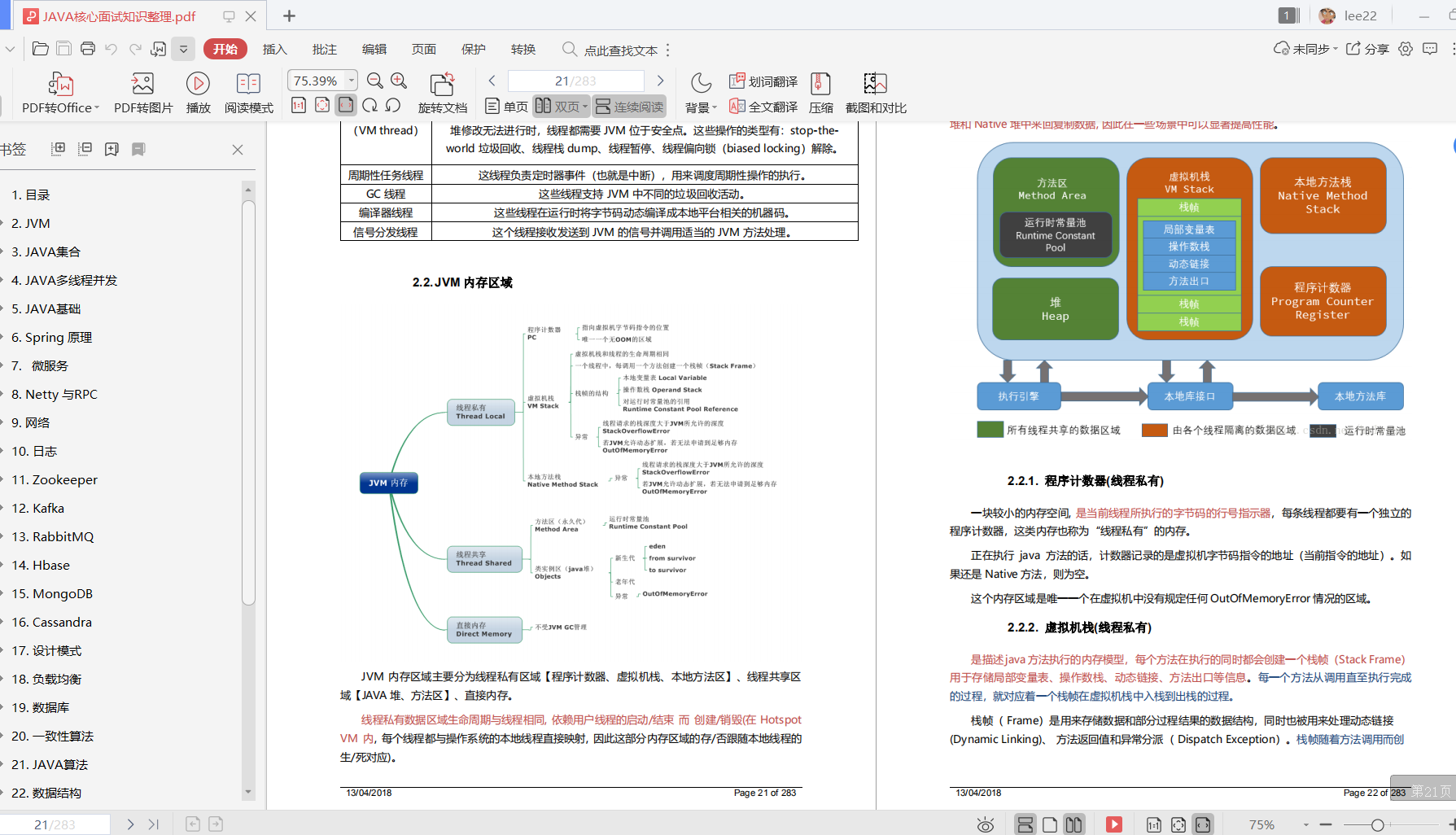 远程办公一星期，竟等来了阿里新零售视频面（Java岗，已过2面）