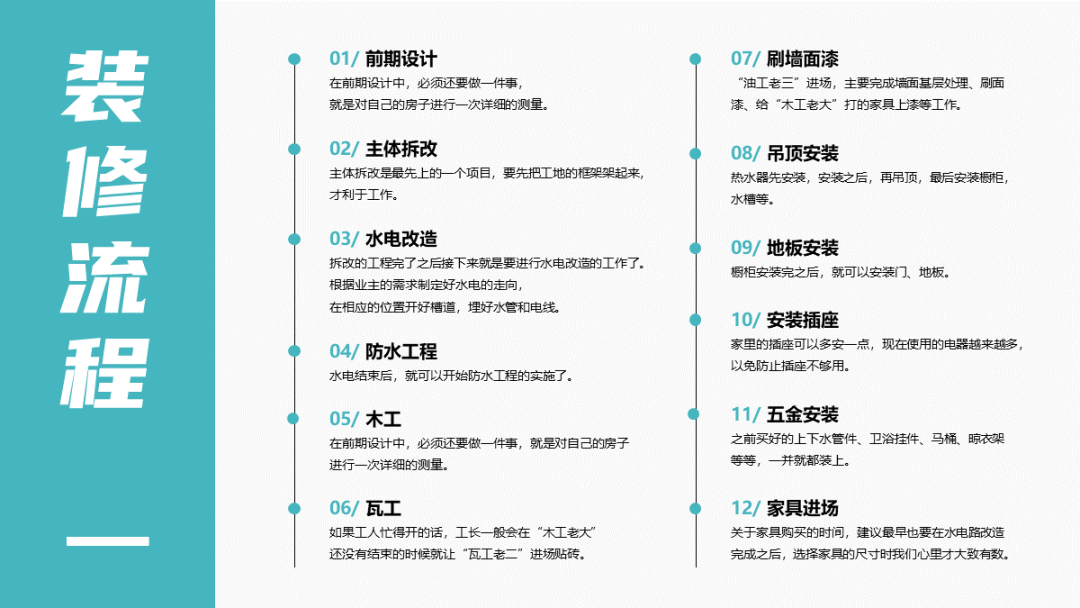 解决PPT中流程图展示过长的问题,提高工作效率。-CSDN博客
