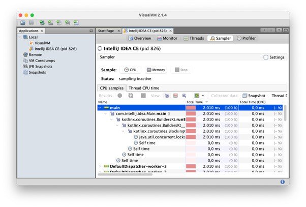 Unleash the Power of Open Source Java Profilers: Comparing VisualVM ...