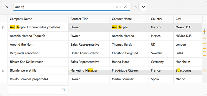 DevExpress WinForms v24.1产品图集