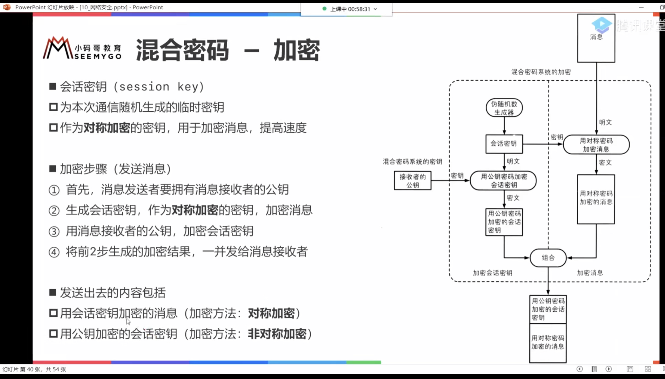 混合密码——加密