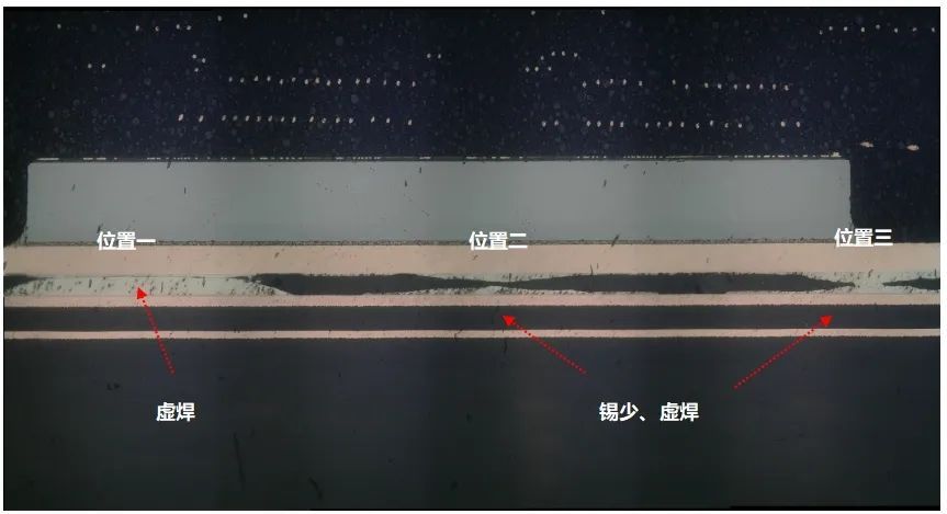 芯片底部焊接不良失效分析_ic底部焊锡少锡原因对策-CSDN博客
