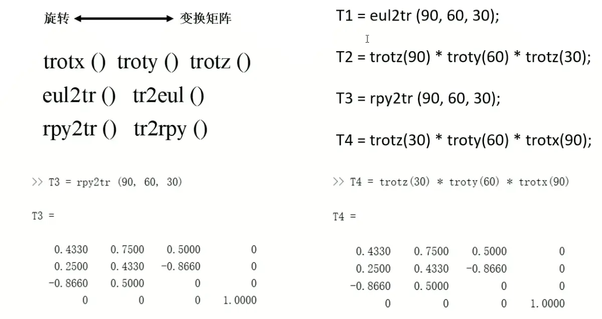 旋转与变换矩阵的转换