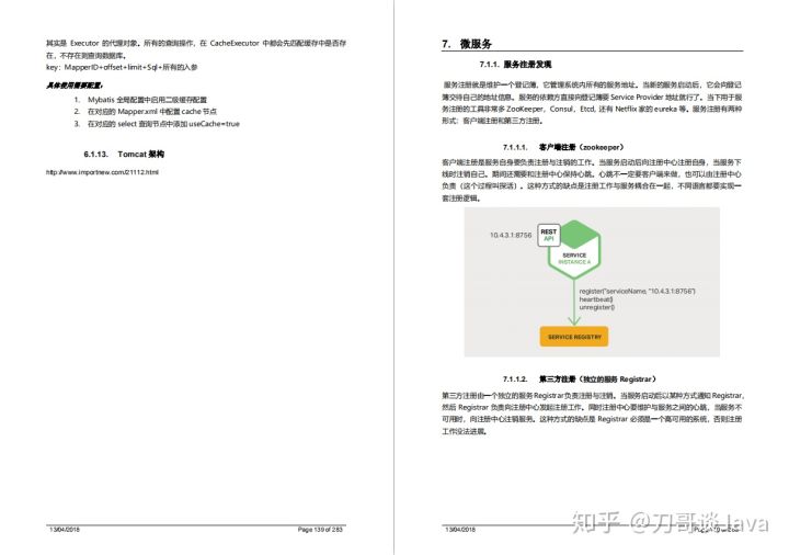 300人のインタビュアーから本当に必要なJavaインタビュードキュメントのセットを要約しました