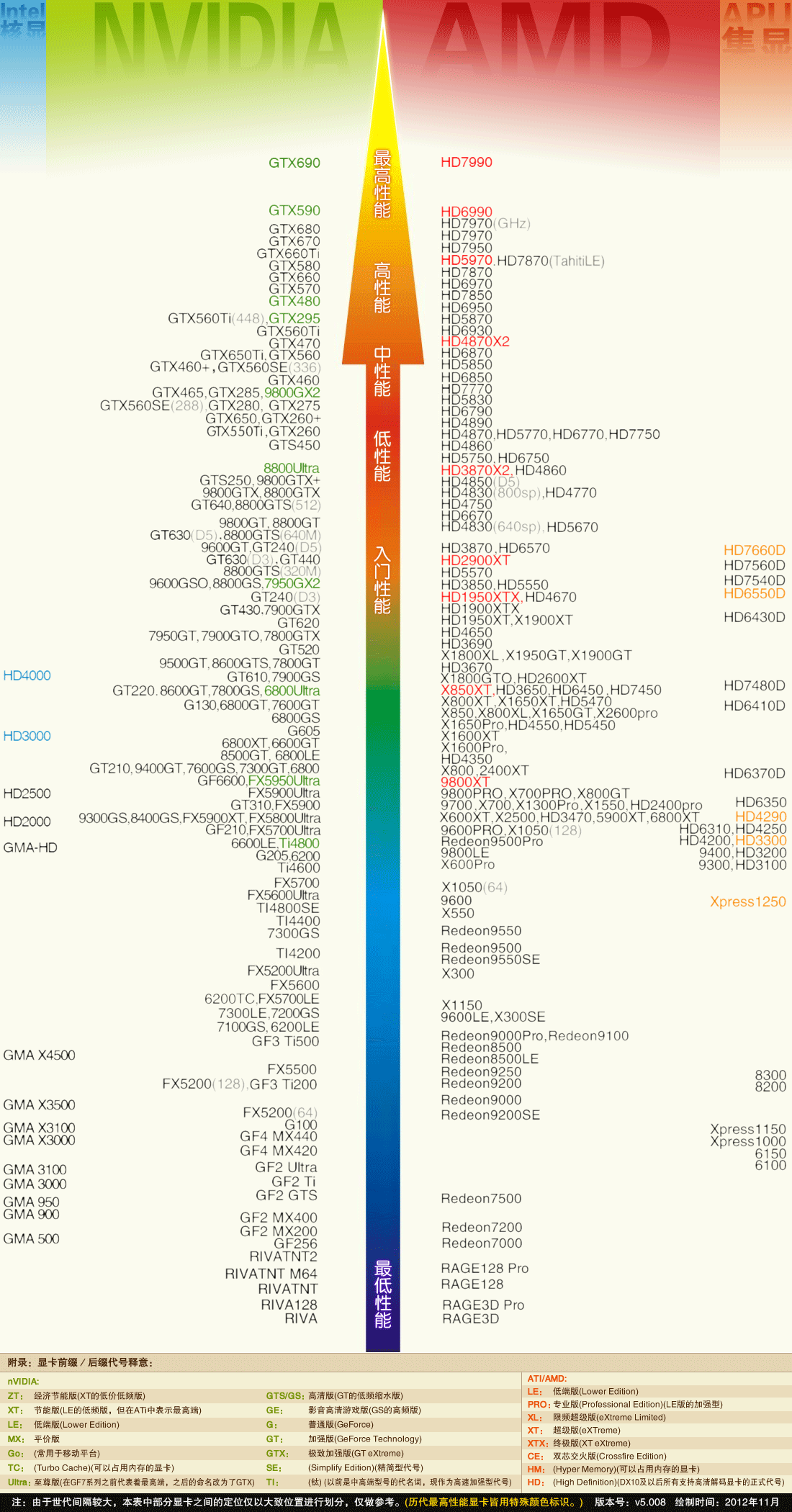 0c197872cb0af28e2bfc8d10ec98acf5.png