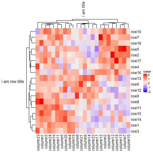 plot of chunk unnamed-chunk-15