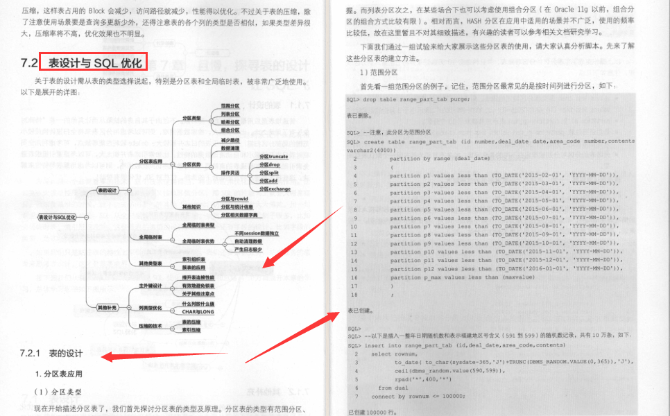 IT界的一块瑰宝！这份SQL优化手册不愧为广大IT人员的福音