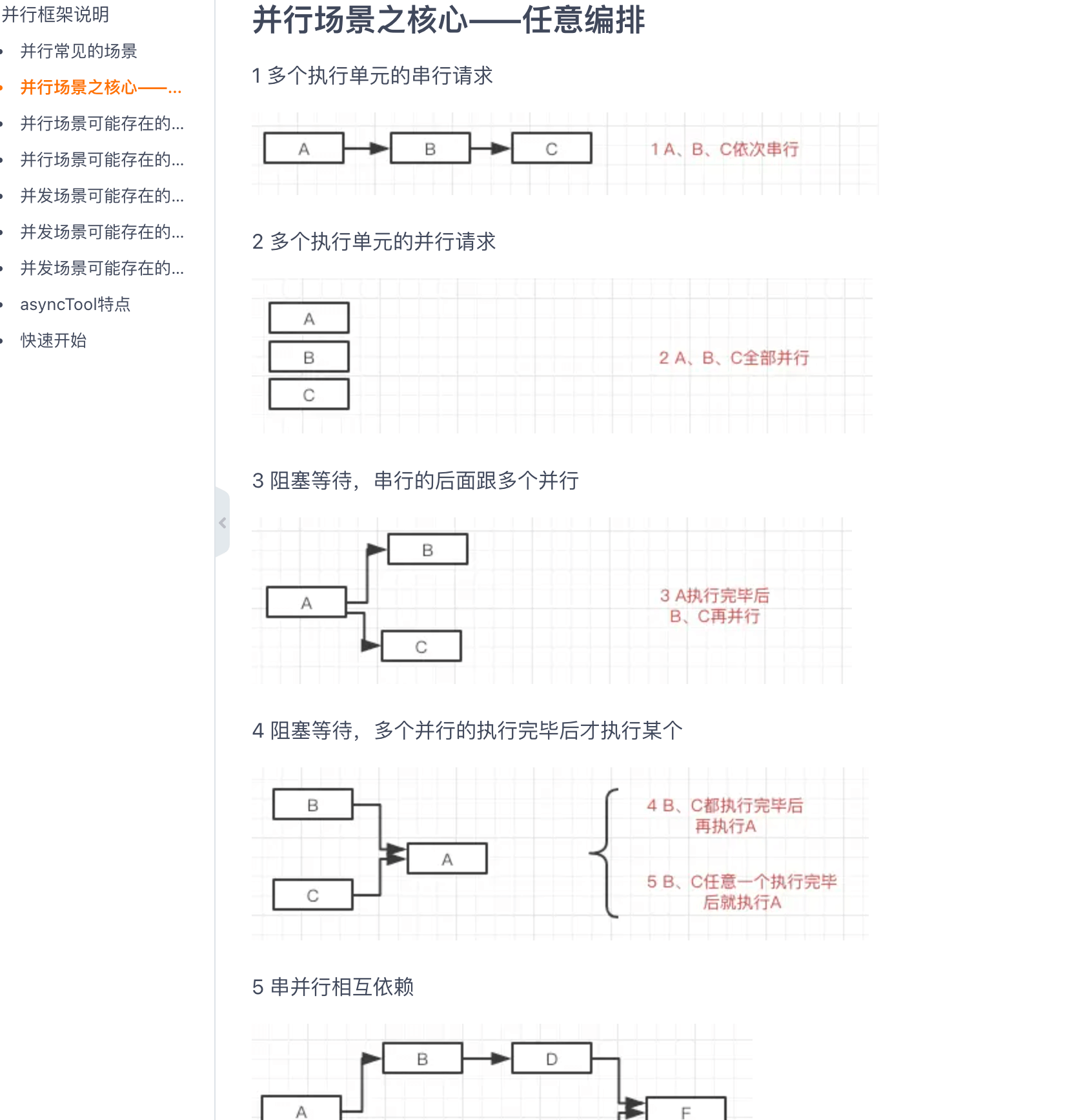 阿里十年 “帕鲁” 手把手带你学习 CompletableFuture