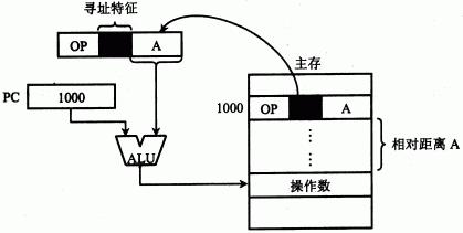 动图封面