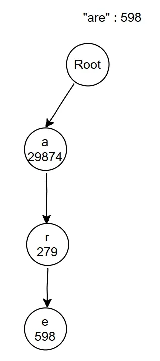 51c大模型~合集14_AI_03