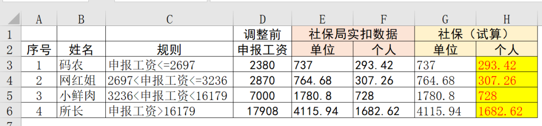 0c35bdac445644567687e4329092dee2.png