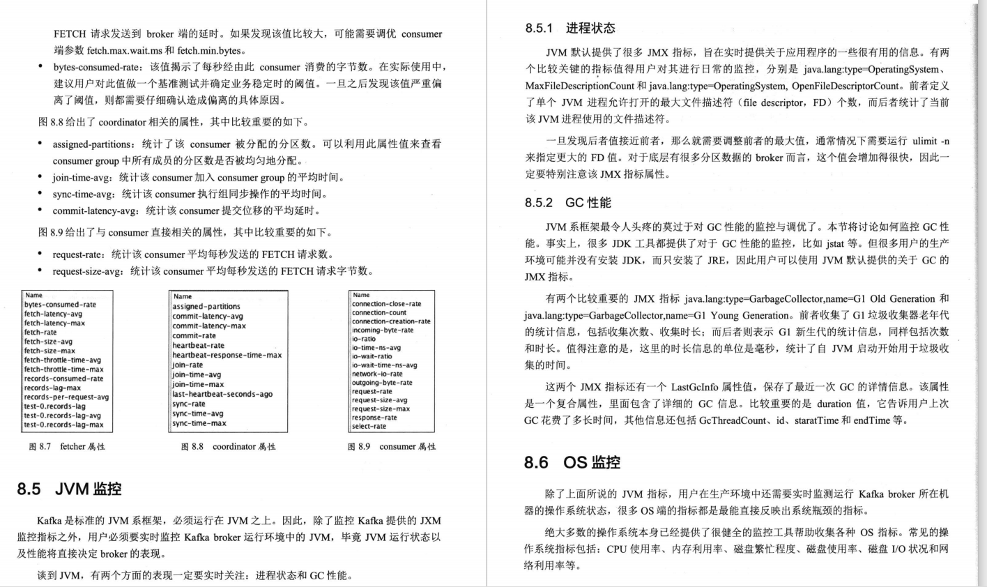 关于Kafka知识看这一篇就够了，Apache Kafka互联网实战整理PDF