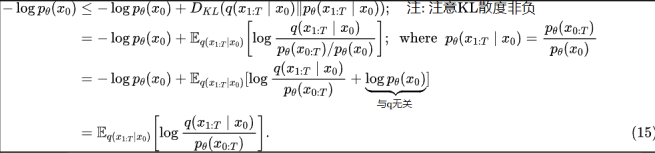 扩散模型 (Diffusion Model) 简要介绍与源码分析_DDPM_08