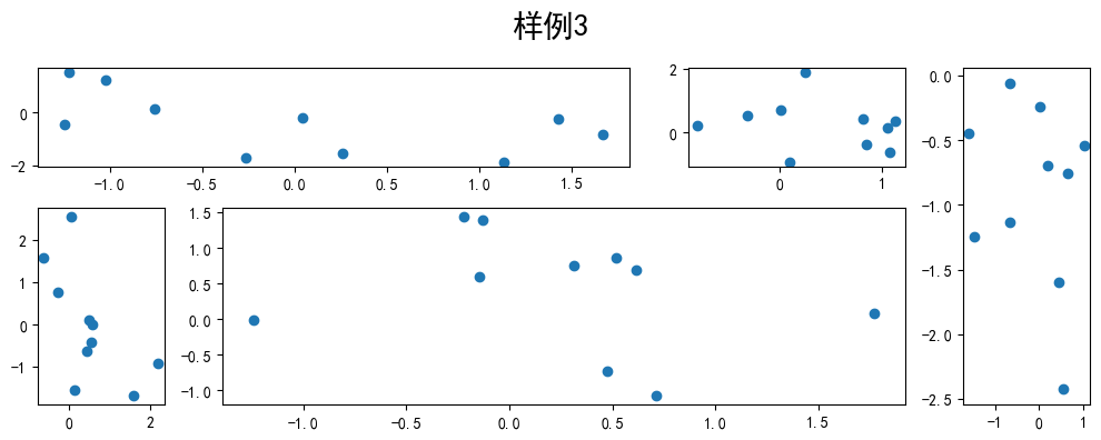 子图样例4