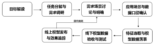 0c45f04daf88c796183ae9dc18ed0c77.png