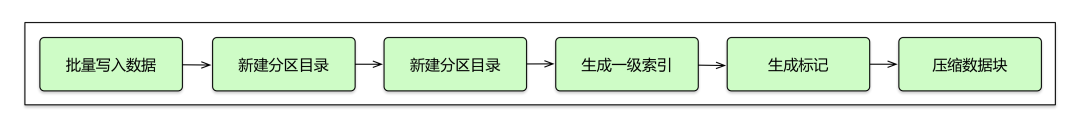 0c4cbb59d0bc7df539fba2fa1180ac85.png