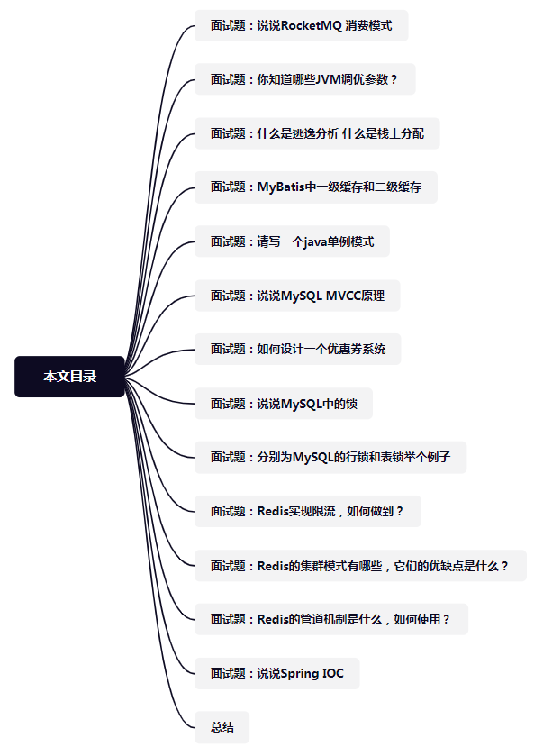 北京某金融公司面试题，精选10道讲解！