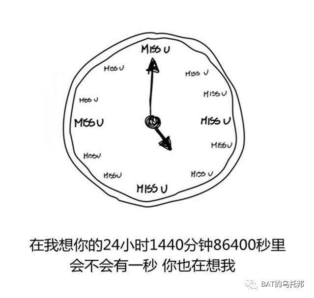 Gmt Utc Cst Iso 夏令时时间戳 围城客的专栏 程序员宝宝 程序员宝宝