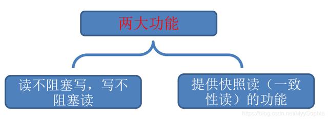 0c500cacee4700553ddd704945e6197a.png