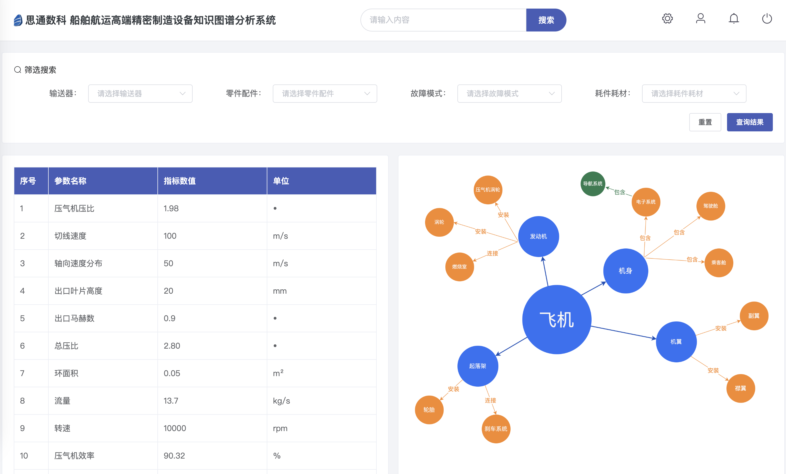 突破工业管理新高度：AI多模态引擎赋能设备维护管理