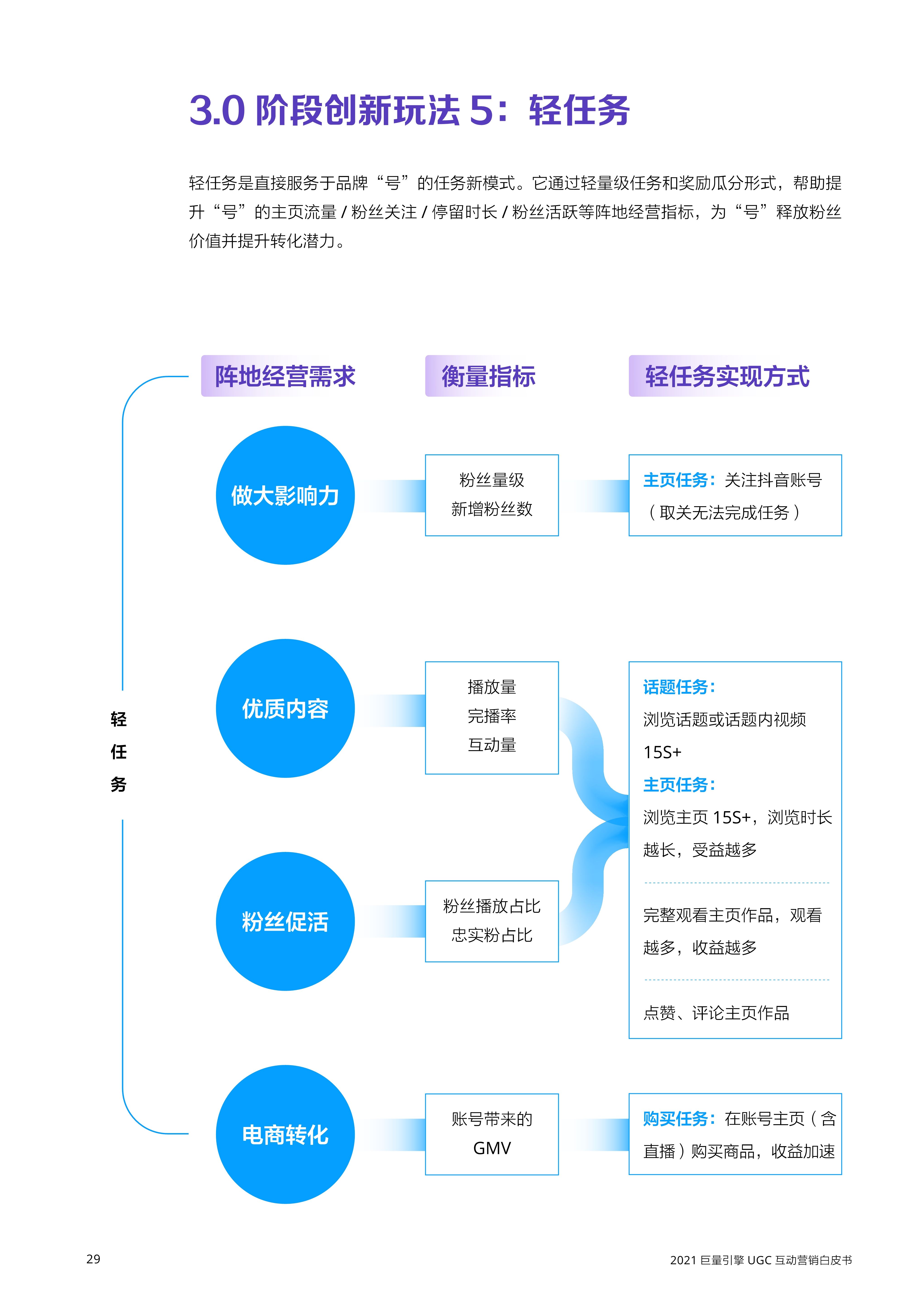 0c51c0c985e1ea9edb92b091dfac97e5.png