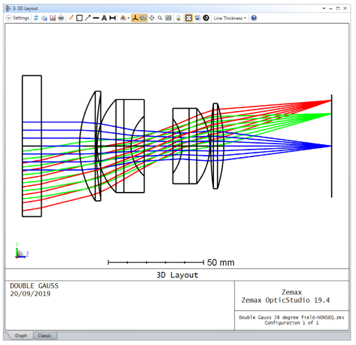 zemax量化眩光效应veilingglare