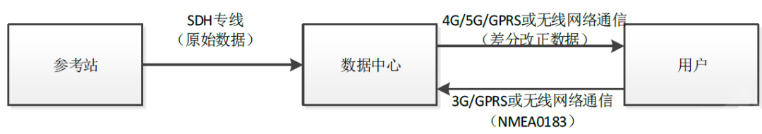 0c56dfaa60e2841ee0d836ccf621ac27.png
