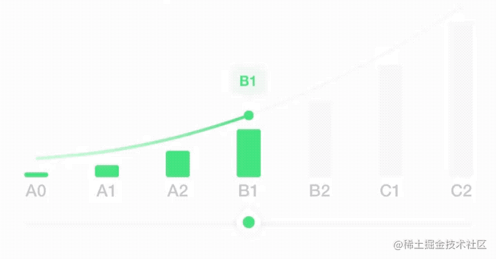 0c5800b68c49b5ea7e1b52aea1e3b351.gif