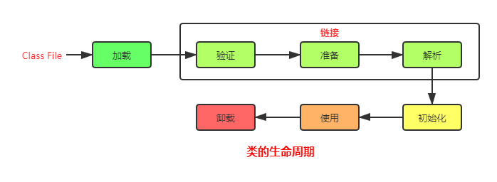 未命名文件 (2)