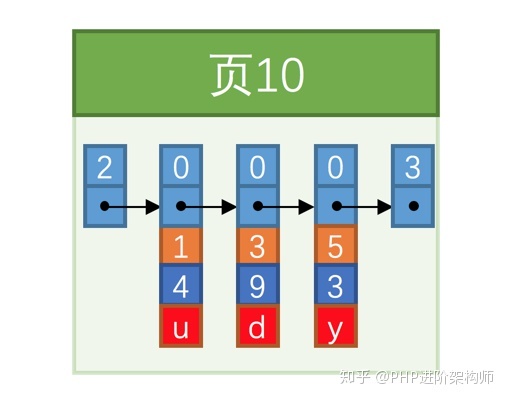 0c5a0a34b8ca4d31a612f560d3594fb2.png