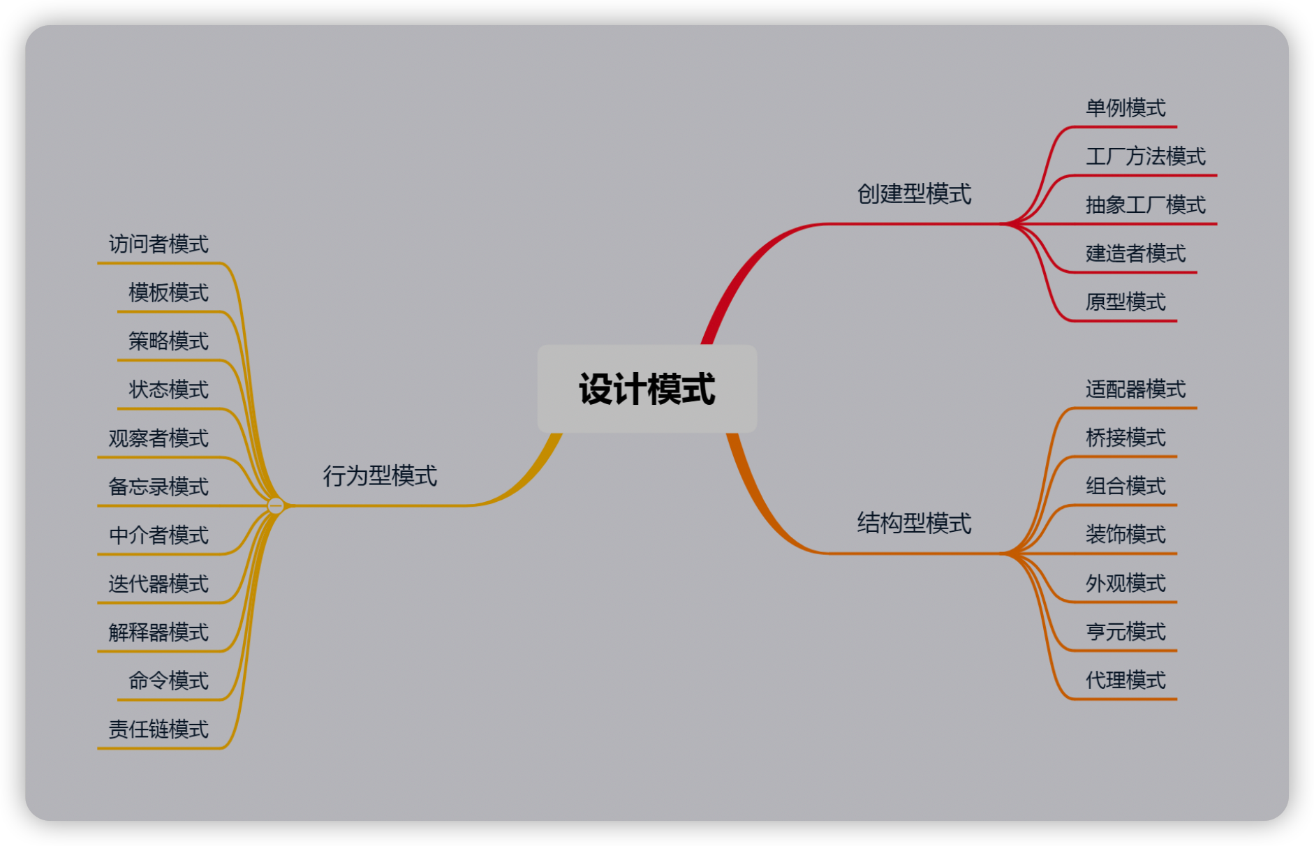 image-20220425203248829