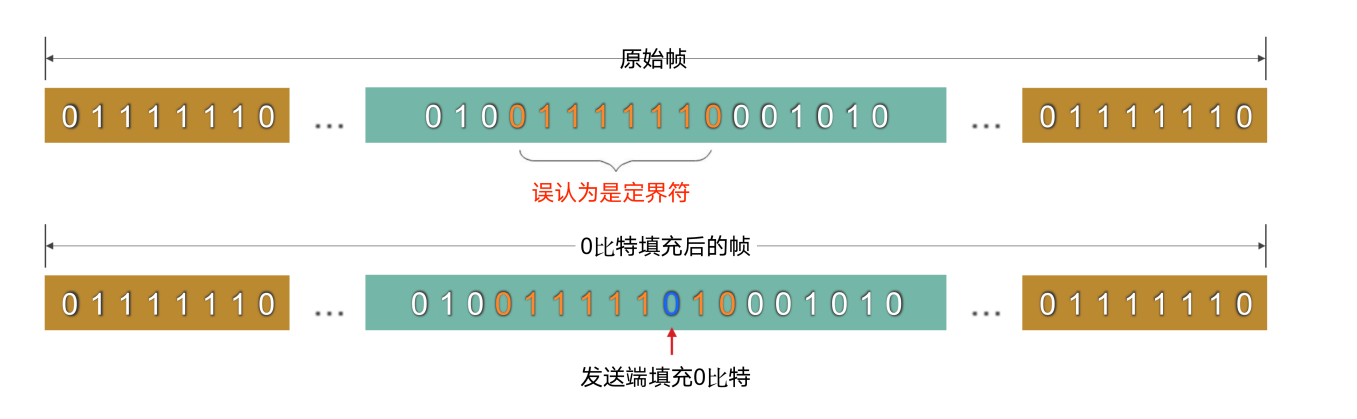 image-20230928171837654