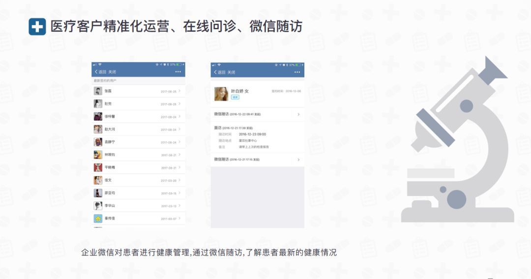 适合医疗行业的私域流量运营方案来了