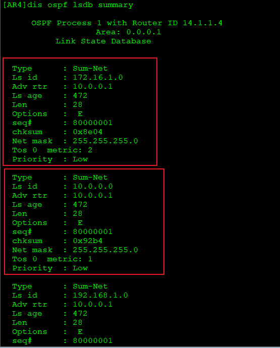 OSPF-区域间路由计算