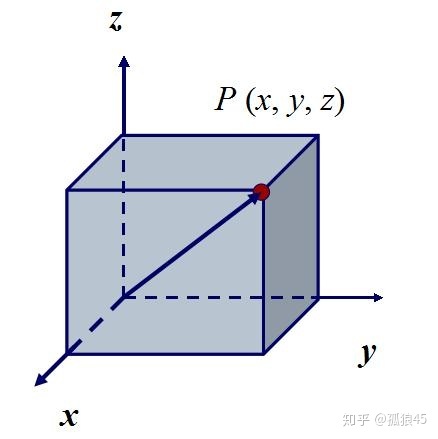0c66bd1f2480d74f6106b3c557a959f4.png