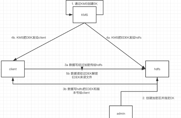 0c66ed164803c3e9a1654f0a13f27a09.png