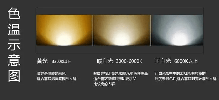 怎样选择青少年护眼灯？推荐五款护眼台灯