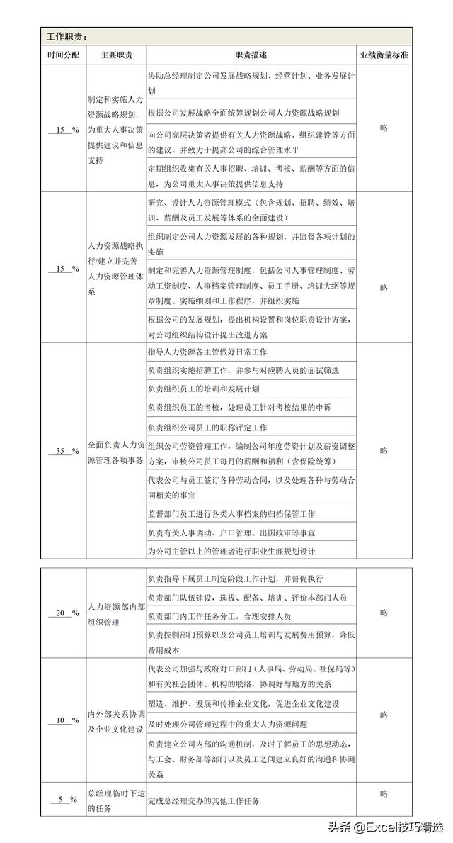 公司招聘制度_含浸油报价 厂家(3)