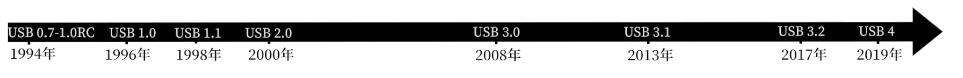 0c6d5138fcb83f761c4058624600e393.png