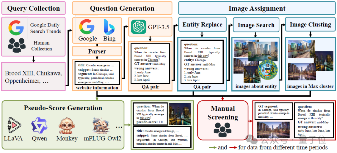 0c7467dbb1c710c9613c5b86399d8982.png