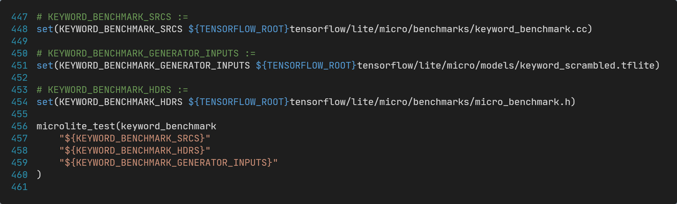 TFLM-keyword_benchmark