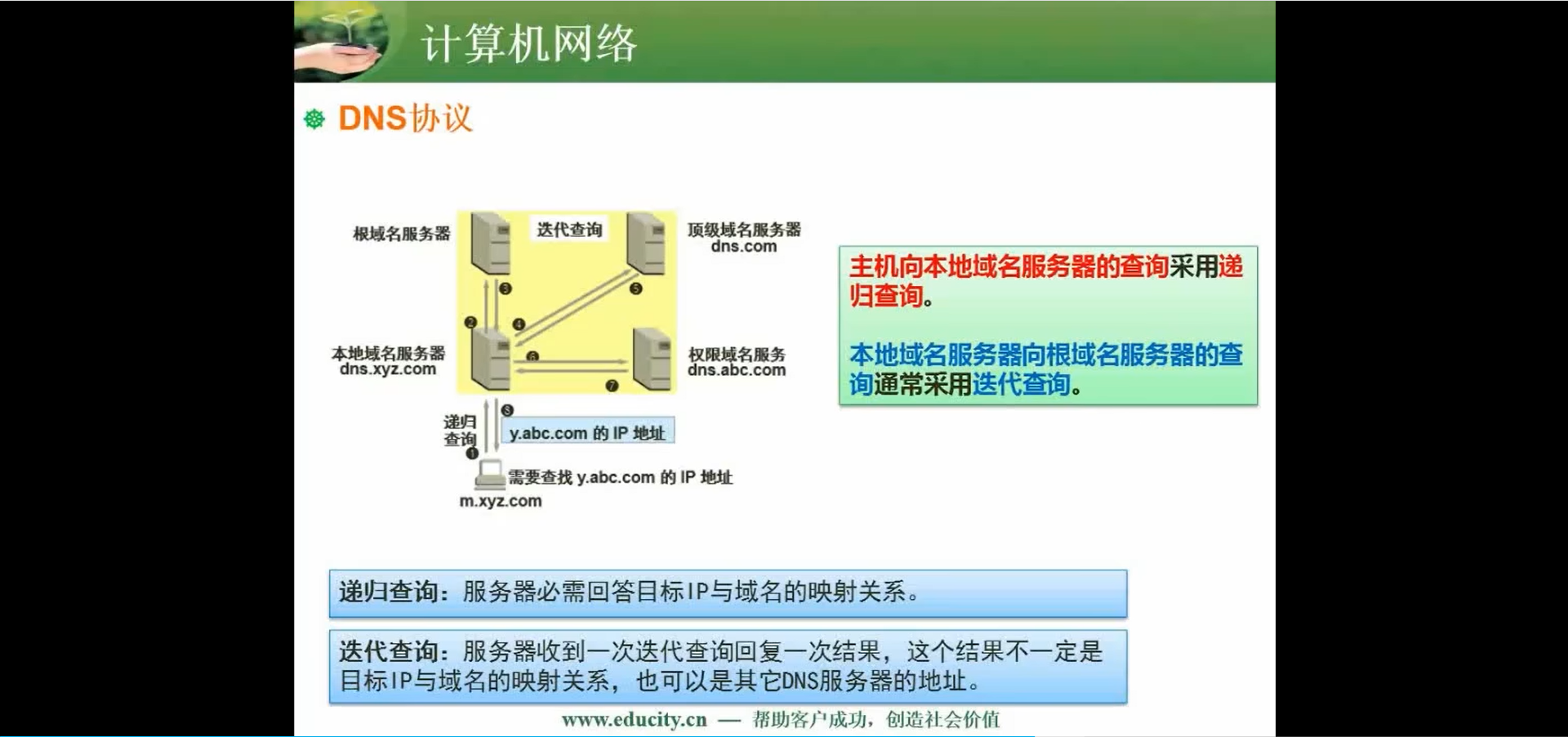 两周备战软考中级-软件设计师-自用防丢 (https://mushiming.com/)  第104张