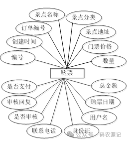 0c792671158982ef152bfbbc77027de9.png