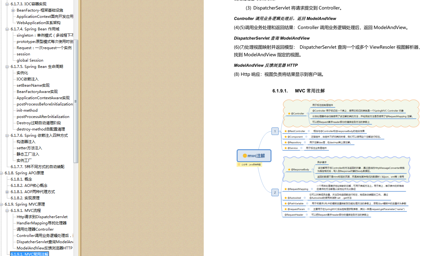 java程序员：拜托别再问我Spring原理了！你问的这篇文章都有